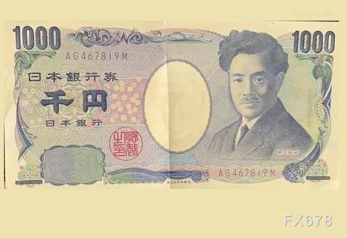 美伊谈判、干预威胁、加息预期——三变量决定日元下一步方向