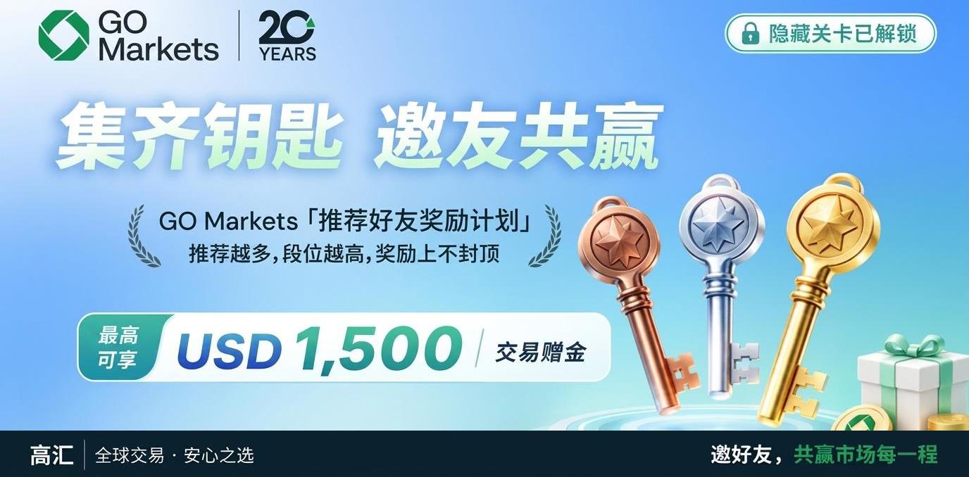 推荐好友奖励计划